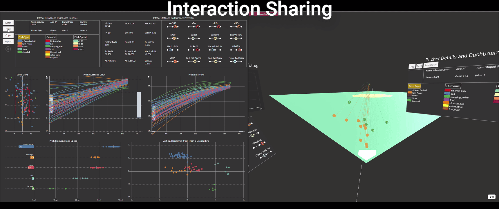 VRxD Interaction Sharing